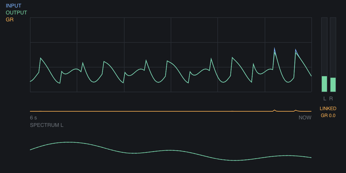 Less Comp at rest