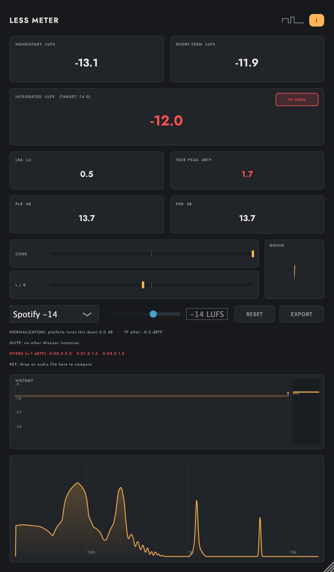 Less Meter interface